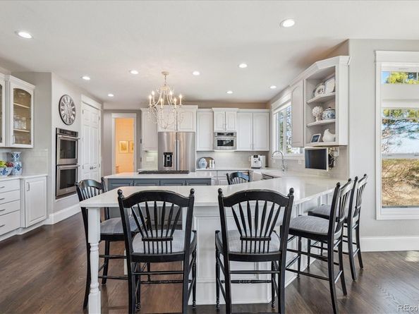 5632 S Nome Street, Englewood CO 80111