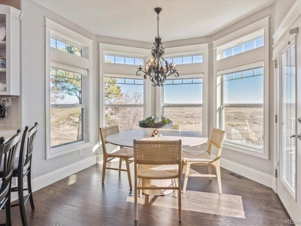 5632 S Nome Street, Englewood CO 80111