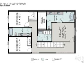 3908 Upham, Wheat Ridge CO 80033