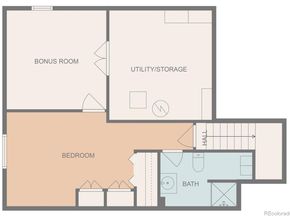 4636 S Yates Street, Denver CO 80236