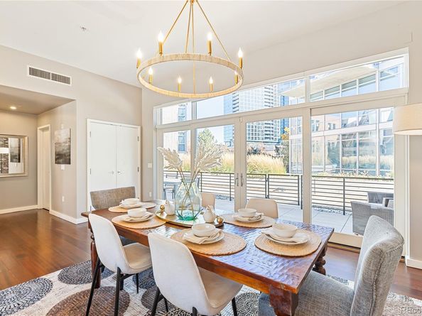 Undisclosed Address #7915001, Denver CO 80202