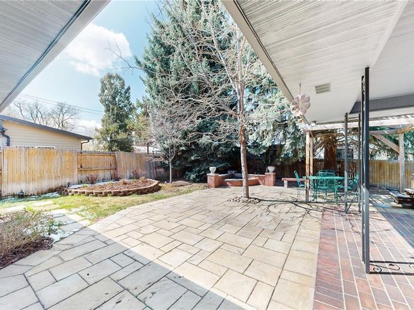 463 Locust Street, Denver CO 80220