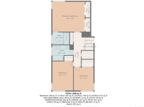 5 Avis Drive, New Rochelle NY 10804