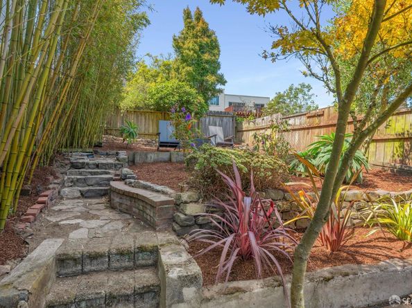1851 10th Avenue, San Francisco CA 94122