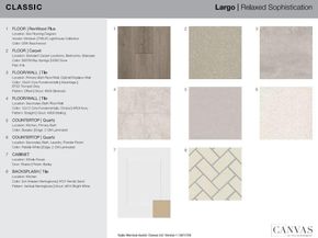 9513 Boathouse DR, Austin TX 78744