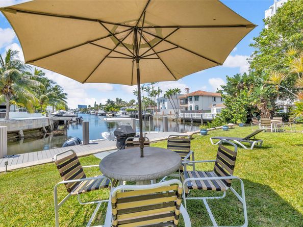 1790 E Las Olas Blvd 34, Fort Lauderdale FL 33301