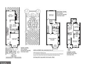 2815 Q Street NW, Washington DC 20007