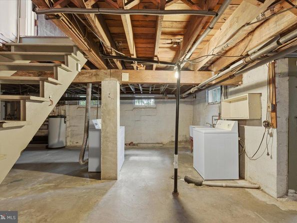5900 32nd Street NW, Washington DC 20015