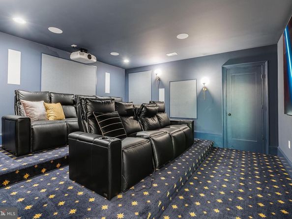 7002 River Oaks Drive, Mclean VA 22101