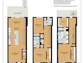 3728 R Street NW, Washington DC 20007