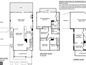 2528 Elvans Road SE, Washington DC 20020