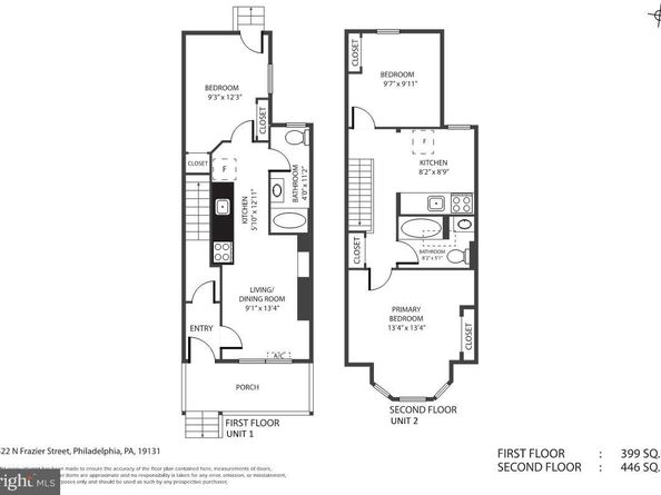 1522 N Frazier Street, Philadelphia PA 19131
