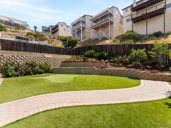 1637 Paraiso Avenue, Spring Valley CA 91977