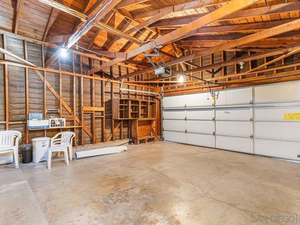 1164 Woodrow Avenue, San Diego CA 92114