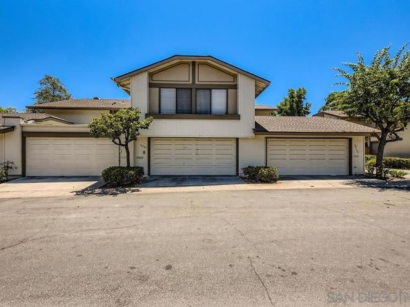 10165 Gayuba Lane, San Diego CA 92124