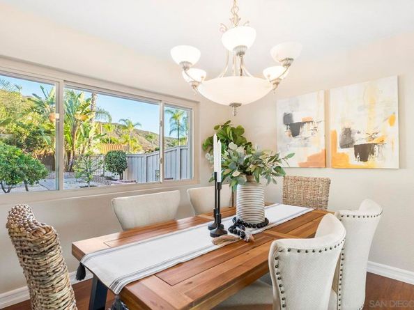 13313 Gabilan Rd, San Diego CA 92128