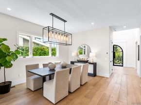 1729 W Montecito Way, San Diego CA 92103