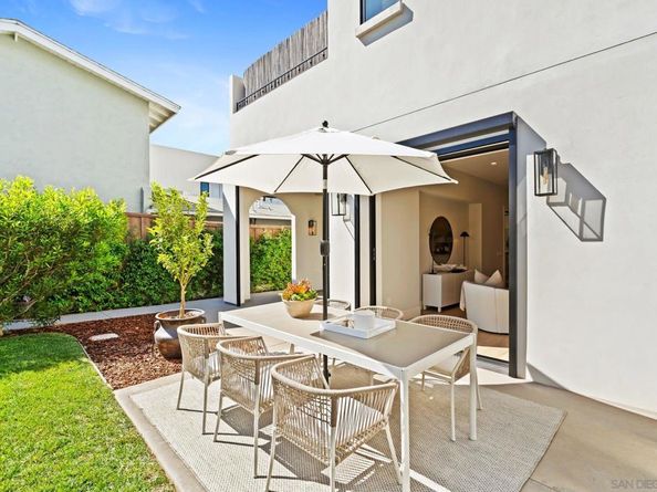 1729 W Montecito Way, San Diego CA 92103
