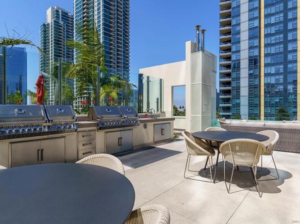 1388 Kettner Blvd 2702, San Diego CA 92101
