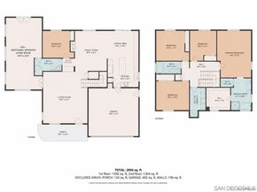 1206 Granite Springs, Chula Vista CA 91915