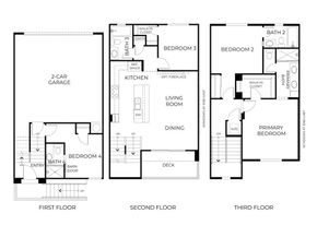 3519 Via Nido, Carlsbad CA 92009