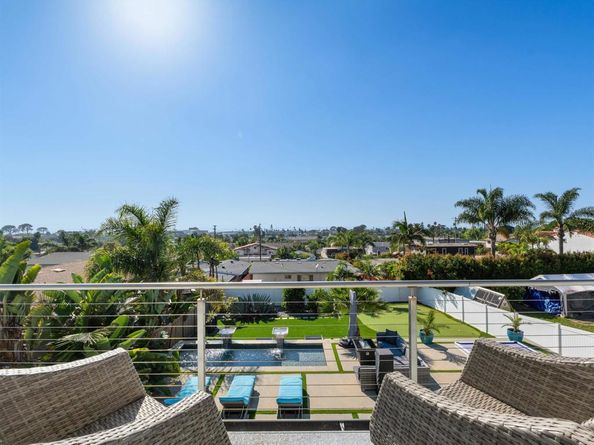 1044 Arcadia Rd, Encinitas CA 92024