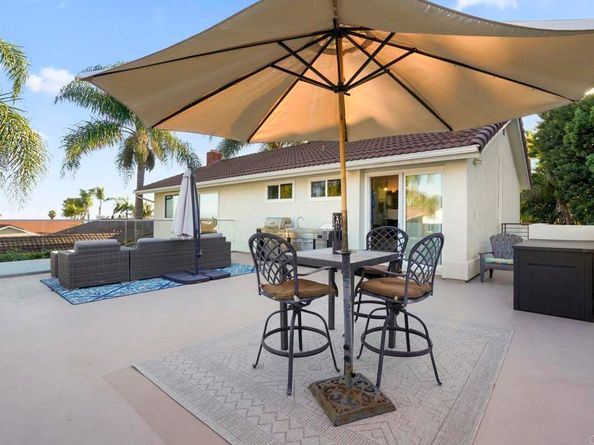 2252 Soledad Rancho Road, San Diego CA 92109