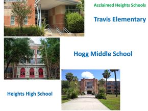 122 Vieux Carre Drive, Houston TX 77009