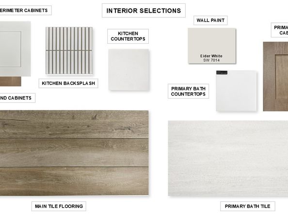 12402 Eastland County Street, Cypress TX 77433