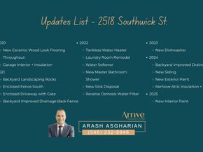 2518 Southwick Street, Houston TX 77080