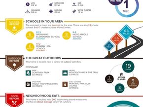 1114 W Cottage Street, Houston TX 77009