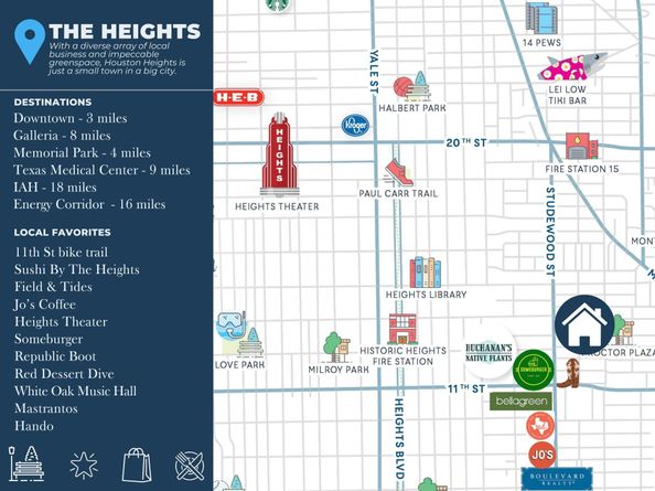 1114 W Cottage Street, Houston TX 77009