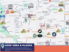 717 Sue Barnett Drive, Houston TX 77018