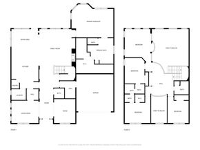 5303 Riverstone Crossing Drive, Sugar Land TX 77479