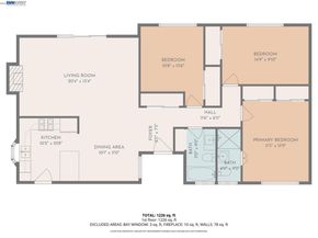 38157 Parkmont Dr, Fremont CA 94536