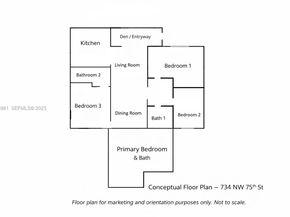 734 NW 75th St, Miami FL 33150