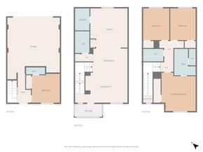24533 Blossom Acre Way, Hayward CA 94544