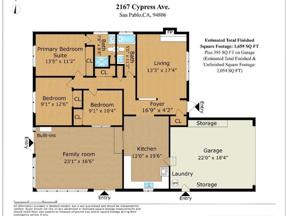 2167 Cypress Avenue, San Pablo CA 94806