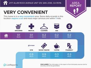 2177 Alum Rock Avenue 129, San Jose CA 95116