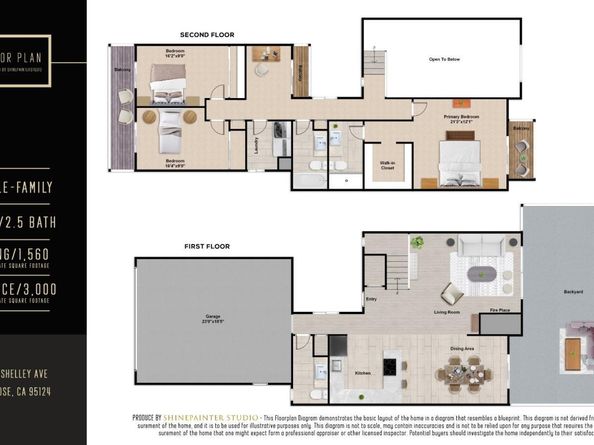 2264 Shelley Avenue, San Jose CA 95124