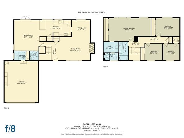 1332 Cabrillo Avenue, San Jose CA 95132