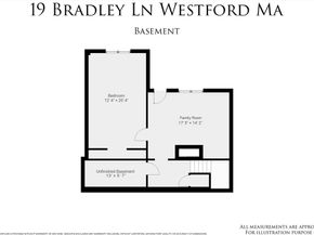 19 Bradley Lane 19, Westford MA 01886