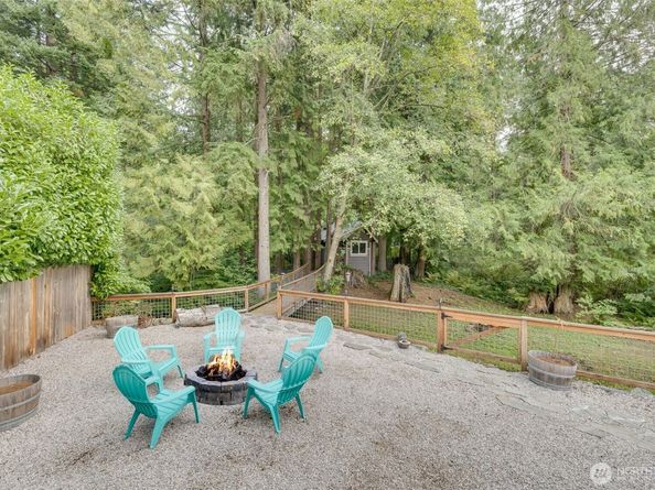 19320 176th Avenue NE, Woodinville WA 98072