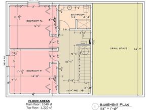 5037 21st Avenue NE, Seattle WA 98105