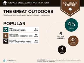1712  Warren Lane , Fort Worth Texas 76112