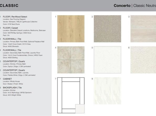 1508  Victory Terrace , Northlake Texas 76226