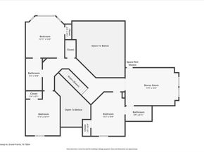 6828  Shoreway Drive , Grand Prairie Texas 75054