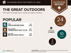 1241  Kielder Circle , Fort Worth Texas 76134