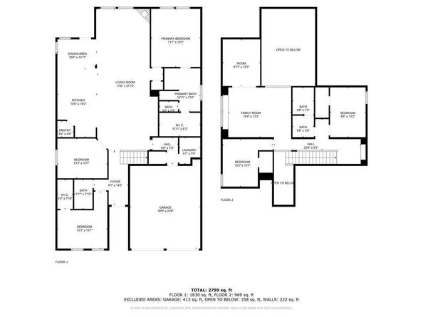 713  Parkland Drive , Aubrey Texas 76227