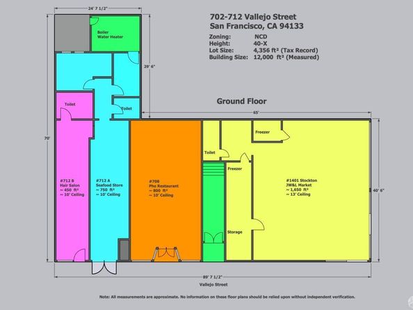 712 Vallejo Street, San Francisco CA 94133